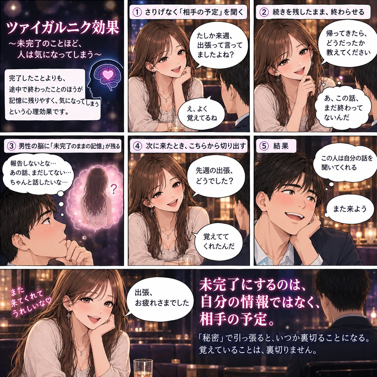 ツァイガルニク効果を席で使う流れ。さりげなく相手の予定を聞き、続きを残したまま終わらせる。相手の中に未完了の記憶が残り、次に来たときにこちらから切り出すと「この人は自分の話を聞いてくれる」という印象になる。未完了にするのは、自分の情報ではなく相手の予定。